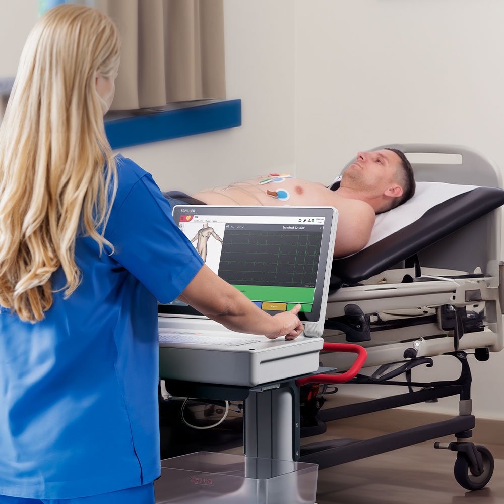 ekg